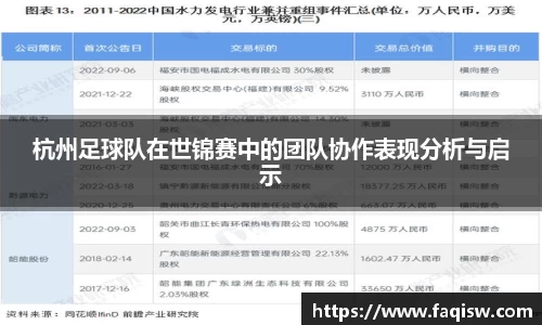 杭州足球队在世锦赛中的团队协作表现分析与启示