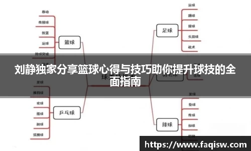 刘静独家分享篮球心得与技巧助你提升球技的全面指南